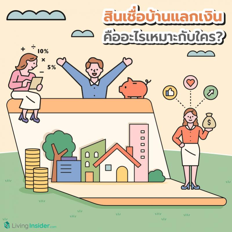 สินเชื่อบ้านแลกเงิน คืออะไรเหมาะกับใคร