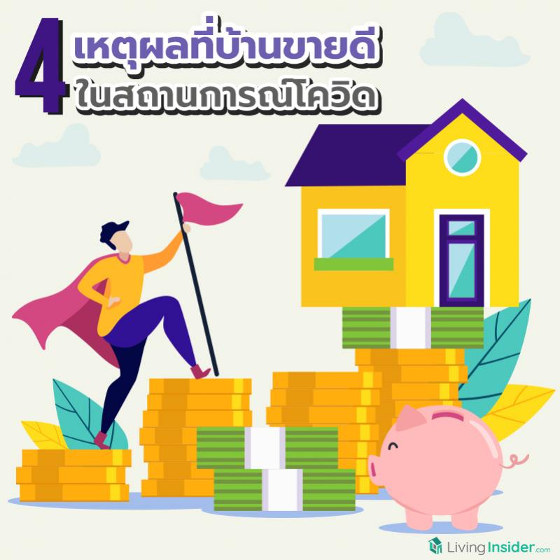 4 เหตุผลที่บ้านขายดี ในช่วงสถานการณ์โควิด 