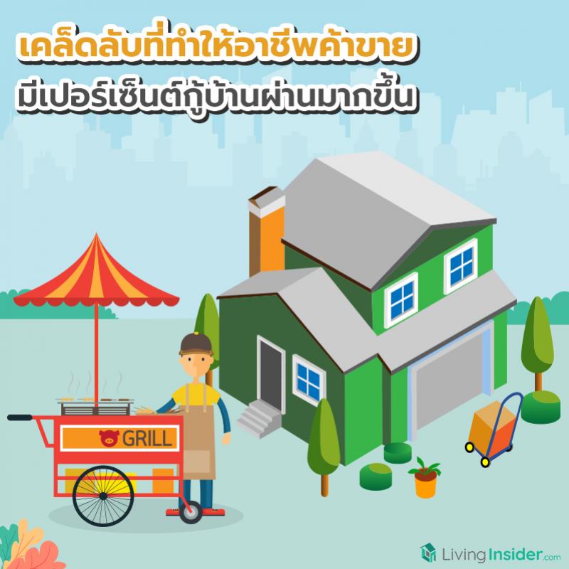 เคล็ดลับที่ทำให้อาชีพค้าขาย มีเปอร์เซ็นต์กู้บ้านผ่านมากขึ้น