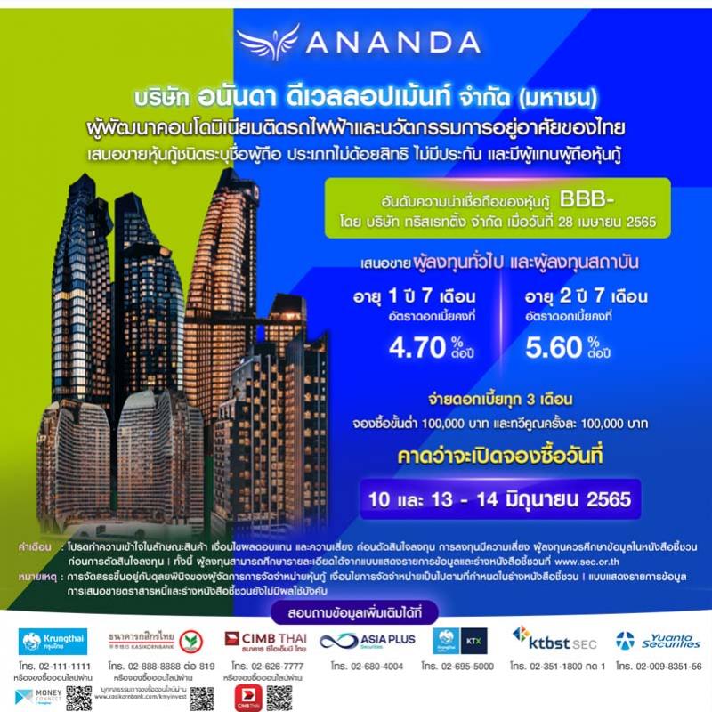 ‘อนันดา’ เตรียมออกหุ้นกู้ 2 รุ่น อายุ 1 ปี 7 เดือนและ 2 ปี 7 เดือน อัตราดอกเบี้ยสูงสุด 5.60% ต่อปี