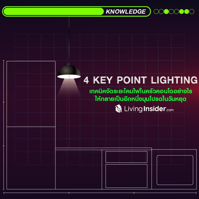4 Key Point Lighting เทคนิคจัดระยะโคมไฟในครัวคอนโดอย่างไร ให้กลายเป็นอีกหนึ่งมุมโปรดในวันหยุด   