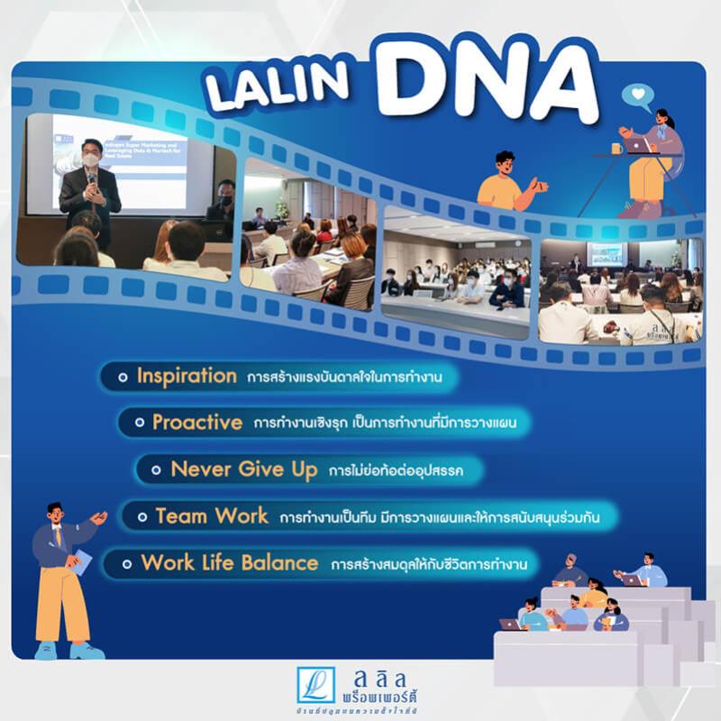 ลลิล พร็อพเพอร์ตี้ พัฒนาศักยภาพบุคลากร กลั่น DNA เพิ่มประสบการณ์จริงผ่าน Role Model  เพื่อส่งมอบงานคุณภาพสู่ผู้บริโภคอย่างมืออาชีพ