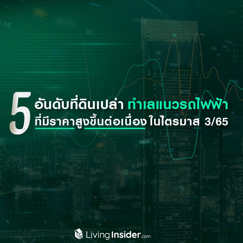 5 อันดับที่ดินเปล่าทำเลแนวรถไฟฟ้า ที่มีราคาสูงขึ้นต่อเนื่อง  ในไตรมาส 3/65