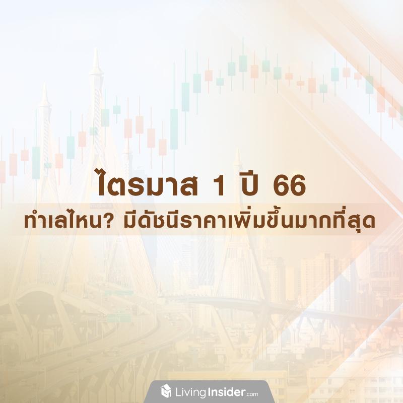 ไตรมาส 1 ปี 66 ทำเลไหน? มีดัชนีราคาเพิ่มขึ้นมากที่สุด