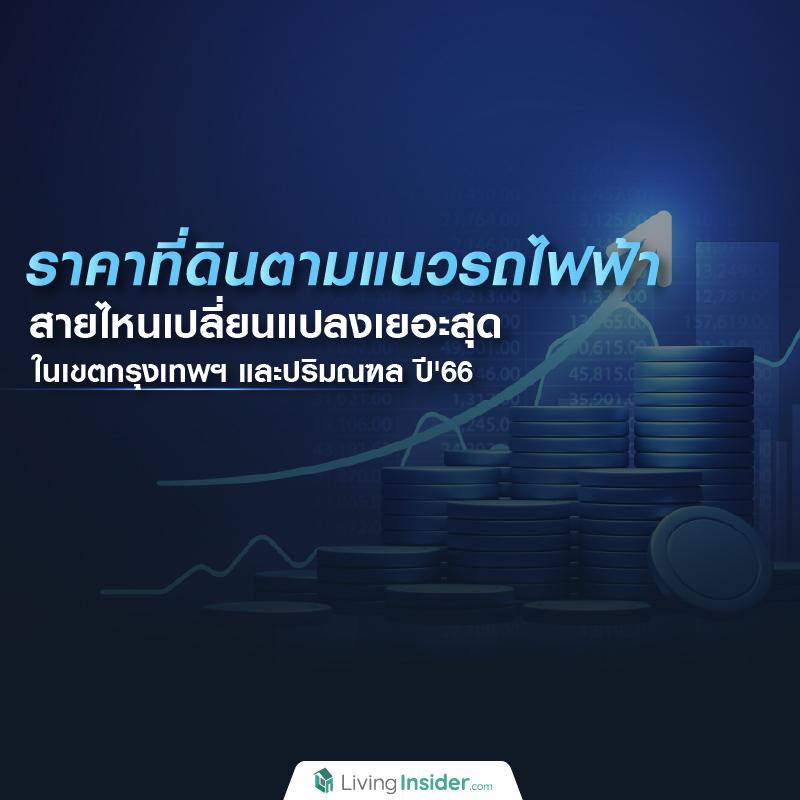 📈 ราคาที่ดินตามแนวรถไฟฟ้าสายไหนเปลี่ยนแปลงเยอะสุด ในเขตกรุงเทพฯ และปริมณฑล ปี'66