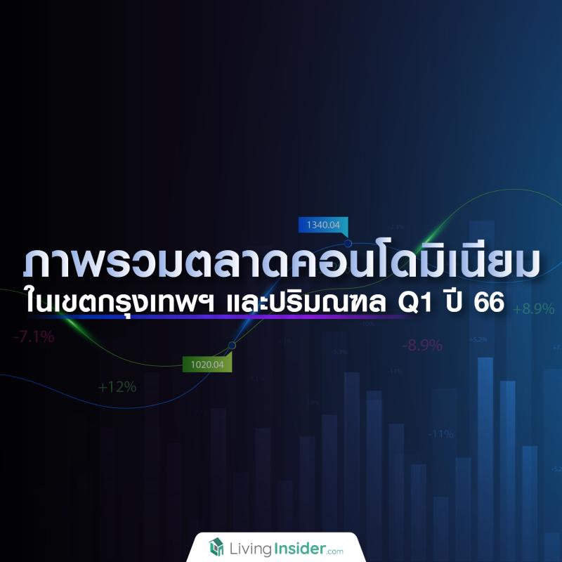 ภาพรวมตลาดคอนโดมิเนียมในเขตกรุงเทพฯ และปริมณฑล Q1 ปี 66 