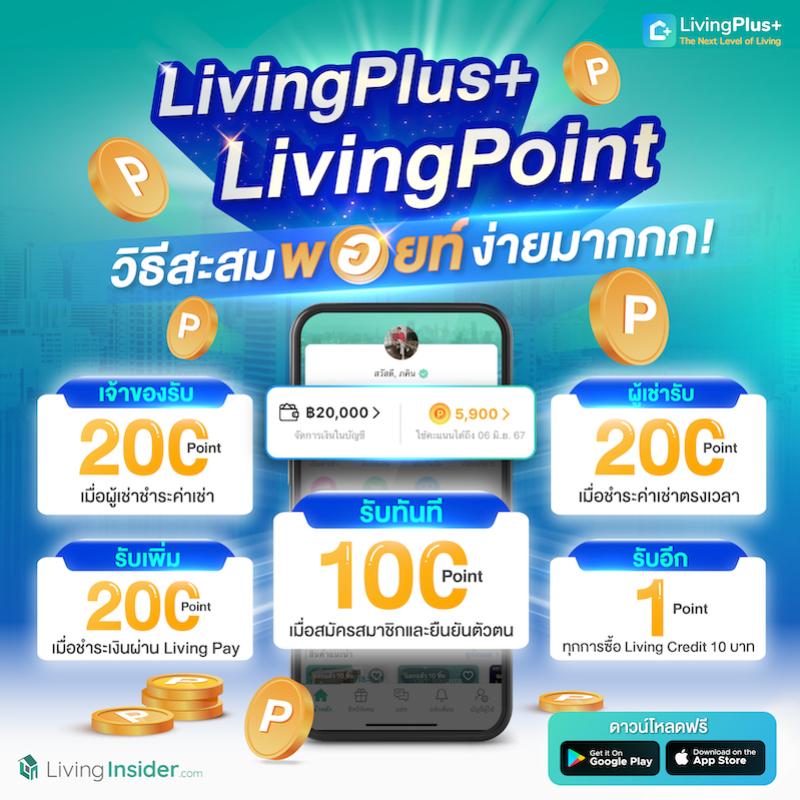 สะสม Point แลกลุ้นของรางวัล 🎉 ง่ายมากกก❗️ จะได้คะแนนสะสมจากไหนบ้าง มาดูกันเลย