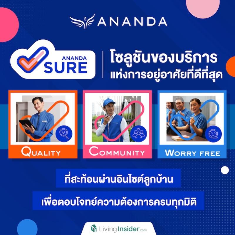 ANANDA SURE โซลูชันของบริการแห่งการอยู่อาศัยที่ดีที่สุด ที่สะท้อนผ่านอินไซต์ลูกบ้าน และการฟังเสียงโดยตรงจากลูกค้า เพื่อตอบโจทย์ความต้องการครบทุกมิติได้อย่างไร้ที่ติ