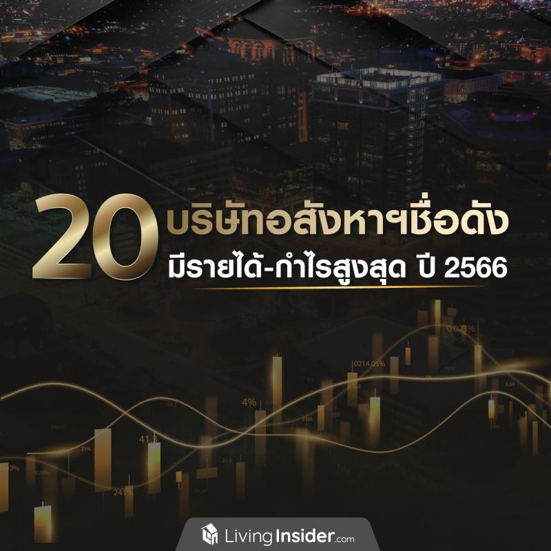 20 บริษัทอสังหาฯ ชื่อดัง มีรายได้-กำไรสูงสุด ปี 2566