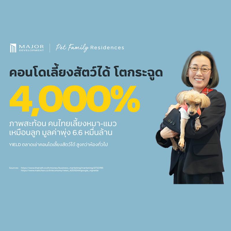 เมเจอร์ ดีเวลลอปเม้นท์ เผยคอนโดเลี้ยงสัตว์ได้เติบโตสูงกว่า 4000% หลังดีเวลอปเปอร์ทำการตลาดเกี่ยวกับ Pet-friendly มากขึ้น