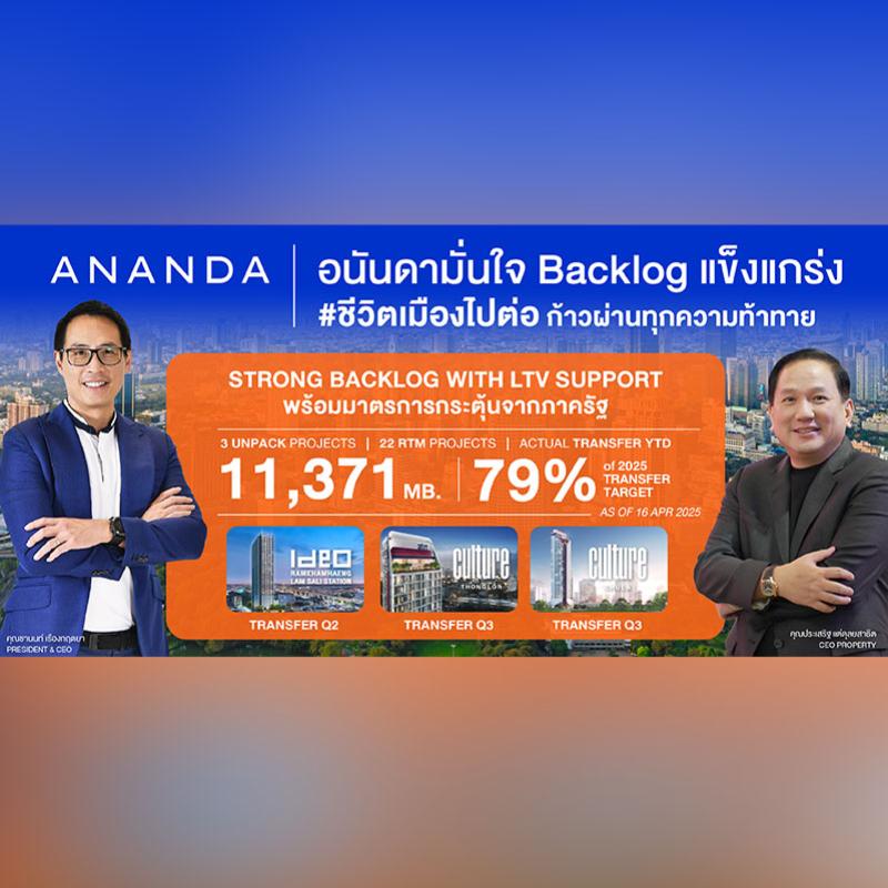 อนันดาฯ โชว์ Backlog แกร่ง 11,371 ล้านบาท มั่นใจมาตรการกระตุ้นอสังหาฯ ภาครัฐ หนุนตลาดฟื้นตัว ย้ำ คอนโดติดรถไฟฟ้ายังเป็นที่ต้องการของคนเมือง