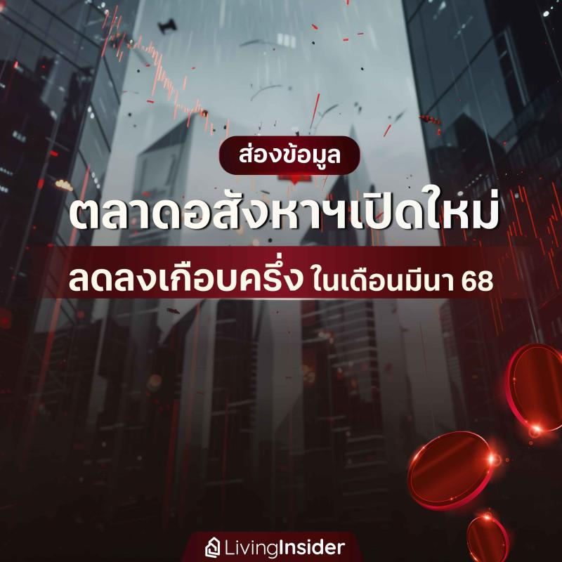 ส่องข้อมูล ตลาดอสังหาริมทรัพย์เปิดใหม่ ลดลงเกือบครึ่ง ในเดือนมีนาคม 2568