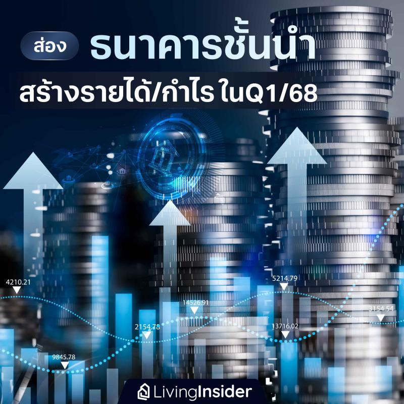 ส่อง ธนาคารชั้นนำ สร้างรายได้และกำไร ในไตรมาส 1 ปี 2568