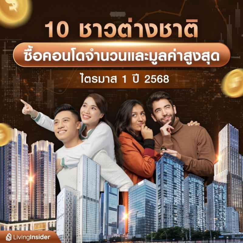  10 ชาวต่างชาติ ซื้อคอนโดจำนวนและมูลค่าสูงสุด ไตรมาส 1 ปี 2568