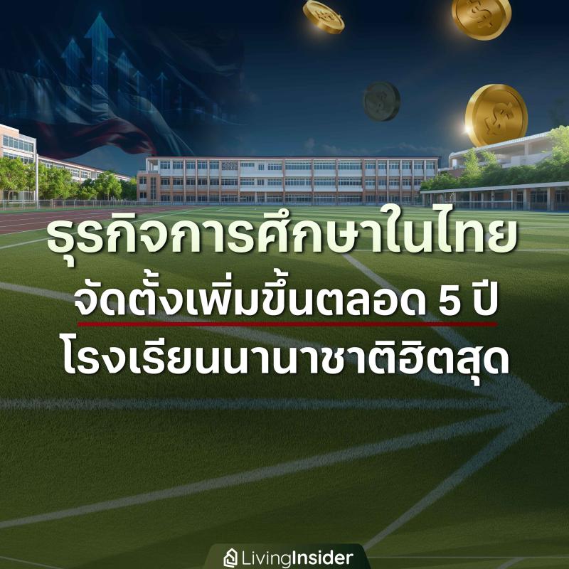 ธุรกิจการศึกษาในไทย จัดตั้งเพิ่มขึ้นตลอด 5 ปี โรงเรียนนานาชาติฮิตสุด