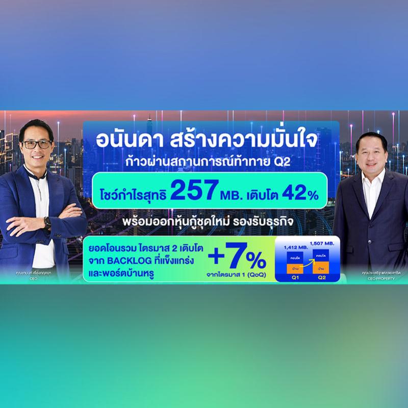 อนันดาฯ โชว์กำไรสุทธิ Q2/68 กว่า 257 ล้านบาท เติบโต 42% (YoY) พร้อมออกหุ้นกู้ชุดใหม่รองรับธุรกิจ