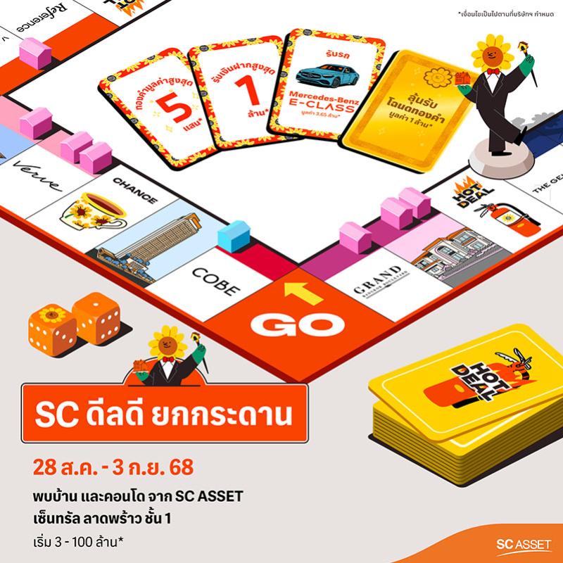 SC Asset ยกทัพบ้าน-คอนโด 75 โครงการ จัดแคมเปญ “SC ดีลดี ยกกระดาน” แจก Benz E 350 e Exclusive มูลค่า 3.65 ล้าน*  ตังแต่วันที่ 28 ส.ค.–3 ก.ย. 68 นี้ 