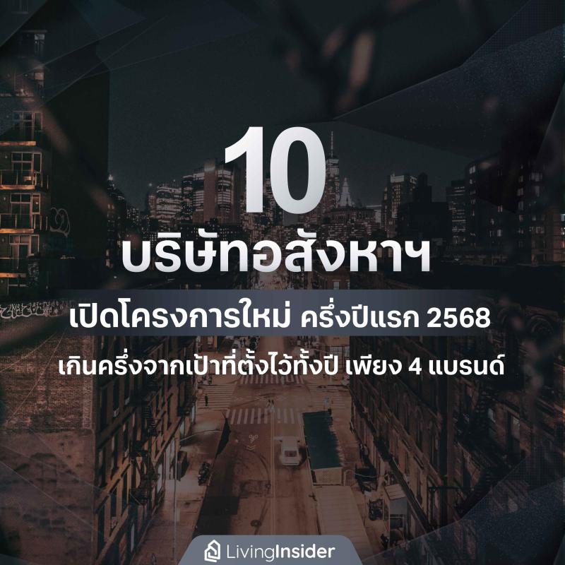 10 บริษัทอสังหาริมทรัพย์ เปิดโครงการใหม่ ครึ่งปีแรก 2568 เกินครึ่งจากเป้าที่ตั้งไว้ทั้งปี เพียง 4 แบรนด์