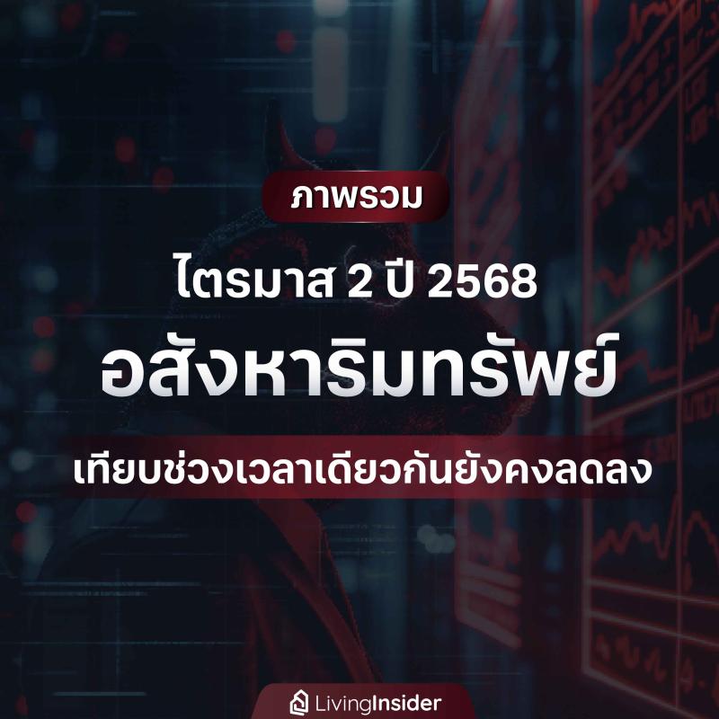 ภาพรวม ไตรมาส 2 ปี 2568 'อสังหาริมทรัพย์' เทียบช่วงเวลาเดียวกันยงคงลดลง