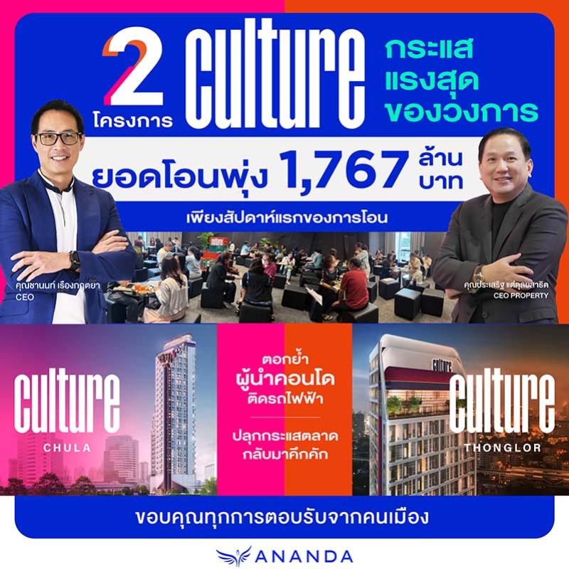 อนันดาฯ โชว์ยอดโอน คัลเจอร์ 2 โครงการพร้อมอยู่ ทะลุเป้ากว่า 1,767 ล้านบาท ภายในสัปดาห์แรกของการโอน!! สะท้อนความเชื่อมั่นแบรนด์และศักยภาพโครงการ