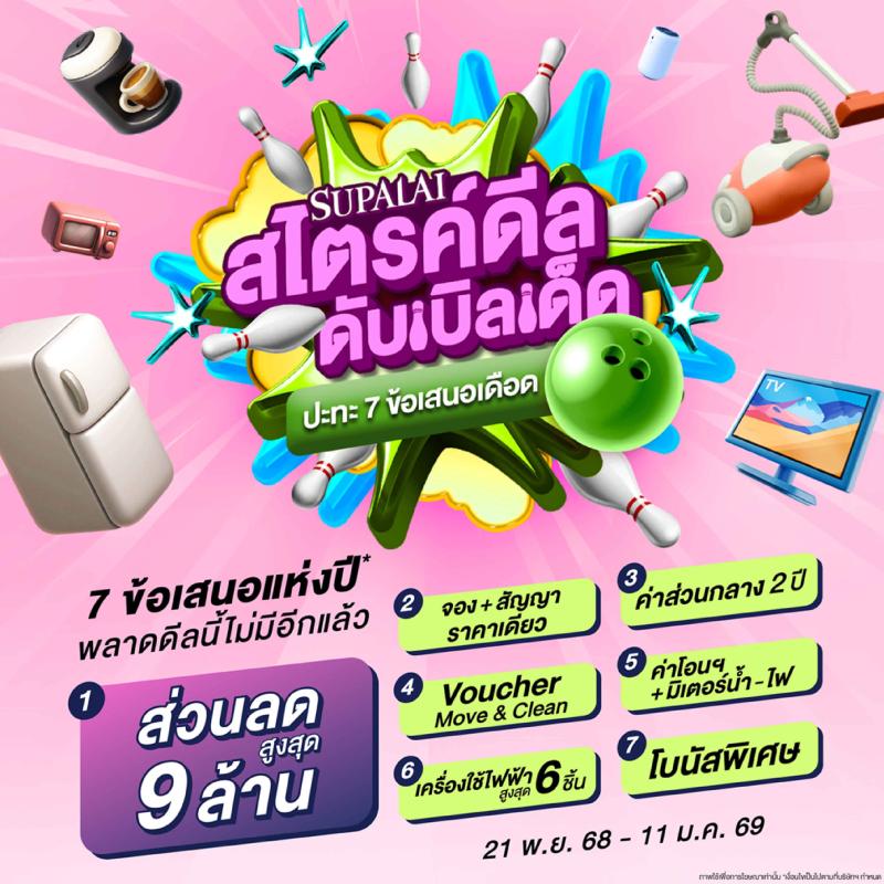  “SUPALAI สไตรค์ดีลดับเบิลเด็ด ปะทะ 7 ข้อเสนอเดือด” ส่งท้ายปี จัดให้ครบ จบทุกดีล พร้อมเข้าอยู่