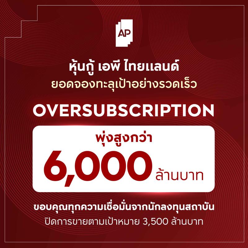 เอพี ไทยแลนด์ โชว์แกร่งรับต้นปี 2569  ปิดจองหุ้นกู้ Oversubscription ทะลุ 6,000 ล้านบาท   สะท้อนนักลงทุนสถาบันเชื่อมั่นแข็งแกร่ง