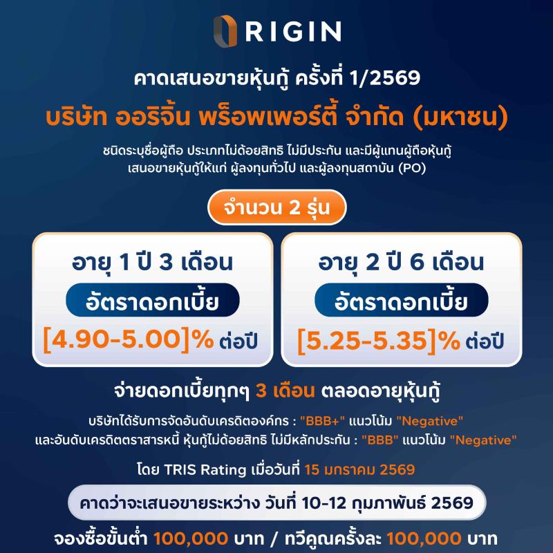 ORI คาดว่าจะเสนอขายหุ้นกู้ล็อตแรก ปี 2569 จำนวน 2 ชุด  ชูอัตราดอกเบี้ย [4.90 - 5.35]% ผ่าน 10 สถาบันการเงิน ลุยโอนคอนโดฯใหม่เพิ่มอีก 9 โครงการ มี Backlog แล้วกว่า 70%