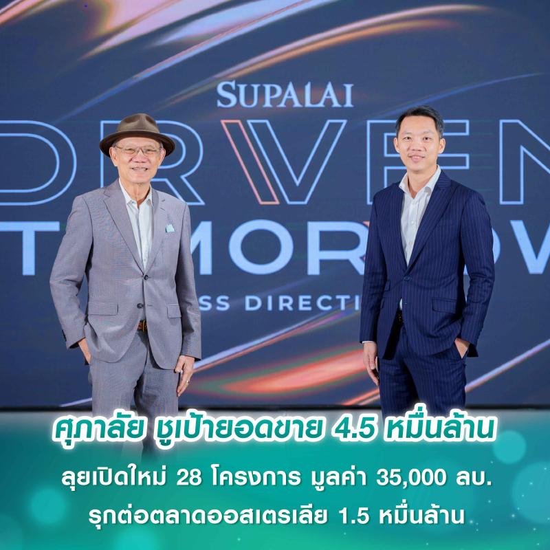 ศุภาลัย “Driven for Tomorrow” ชูเป้ายอดขาย 4.5 หมื่นล้าน ลุยเปิดใหม่ 28 โครงการ มูลค่า 35,000 ลบ. รุกต่อตลาดออสเตรเลีย 1.5 หมื่นล้าน ยกระดับองค์กรด้วย Data และความยั่งยืน