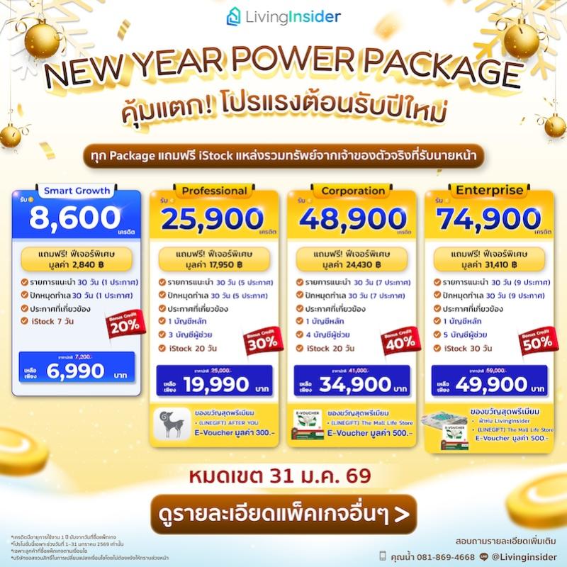 New Year Gift for You โปรแรงต้อนรับปีใหม่ ฟรี iStock และของแถมพรีเมียมสุดพิเศษ 