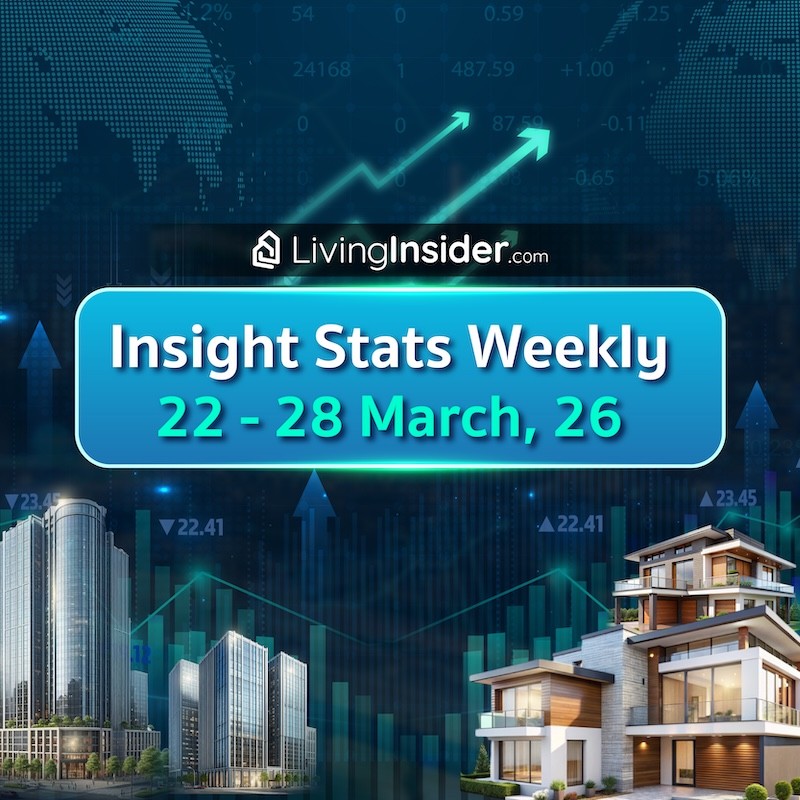 Livinginsider - Weekly Insight Report [22-28 Mar 2026]