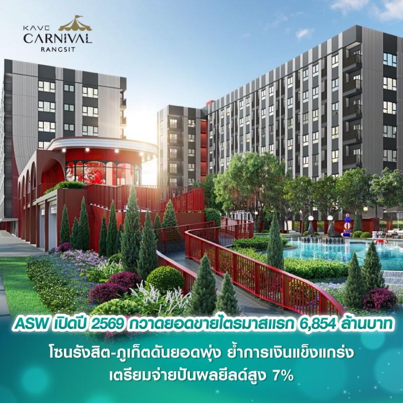 ASW เปิดปี 2569 กวาดยอดขายไตรมาสแรก 6,854 ล้านบาท โซนรังสิต-ภูเก็ตดันยอดพุ่ง ย้ำการเงินแข็งแกร่ง เตรียมจ่ายปันผลยีลด์สูง 7%