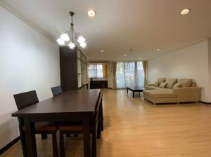 For RentCondoSukhumvit, Asoke, Thonglor : ( E5-0121001(2) ) Supalai place Sukhumvit 39 for rent, contact us at ID Line: @thekeysiam (with @ too) Add me!