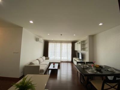 For RentCondoSukhumvit, Asoke, Thonglor : IV024_P IVY THONGLOR **available room, fully furnished, ready to move in** Condo in the heart of Thonglor near amenities