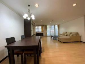For RentCondoSukhumvit, Asoke, Thonglor : ( E5-0121004(2) ) Condo for rent at Supalai Place Sukhumvit 39, contact us at ID Line: @thekeysiam (with @ too) Add me!