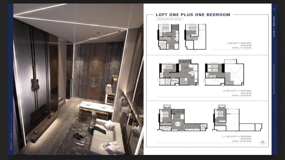 For SaleCondoThaphra, Talat Phlu, Wutthakat : The most beautiful loft room!!️ Very good price, Sathorn location!!️ The price can't be found anymore!!️ Altitude Unicorn project!!️ New room