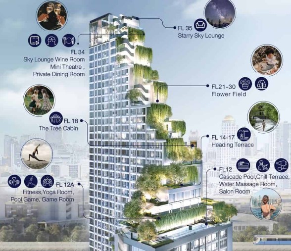 ให้เช่าคอนโดราชเทวี พญาไท : Park Origin Phayathai 30 sq.m. please add LlNE lD agentbank1 o8415o5483 Rent 18,000 B Sell 7 MB