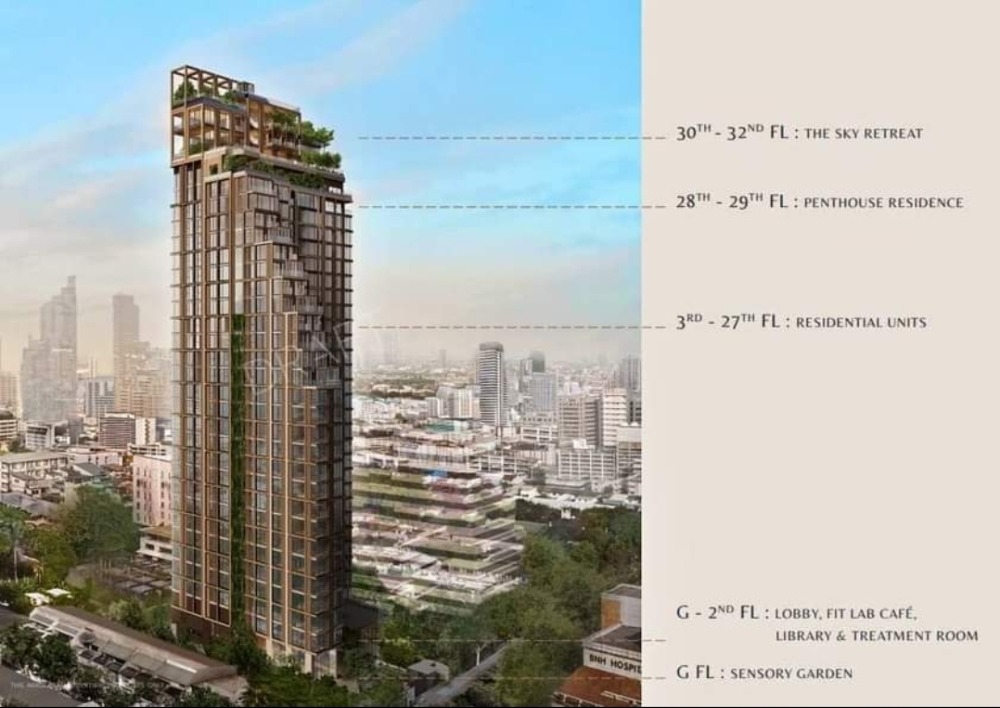 Sale DownCondoSilom, Saladaeng, Bangrak : (Not accepting brokers) Selling down payment around investors Condo in Soi Convent near Saint Yo school Near bts Sala Daeng and bts Chong Nonsi, only 8.8 million, installments for 3 years until the condo is completed. Put down only 260,000 !! 110% parking