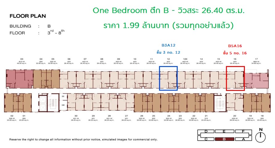 Sale DownCondoPathum Thani,Rangsit, Thammasat : 1 bedroom, Building B, pool view, for less than 2 million baht (all included)