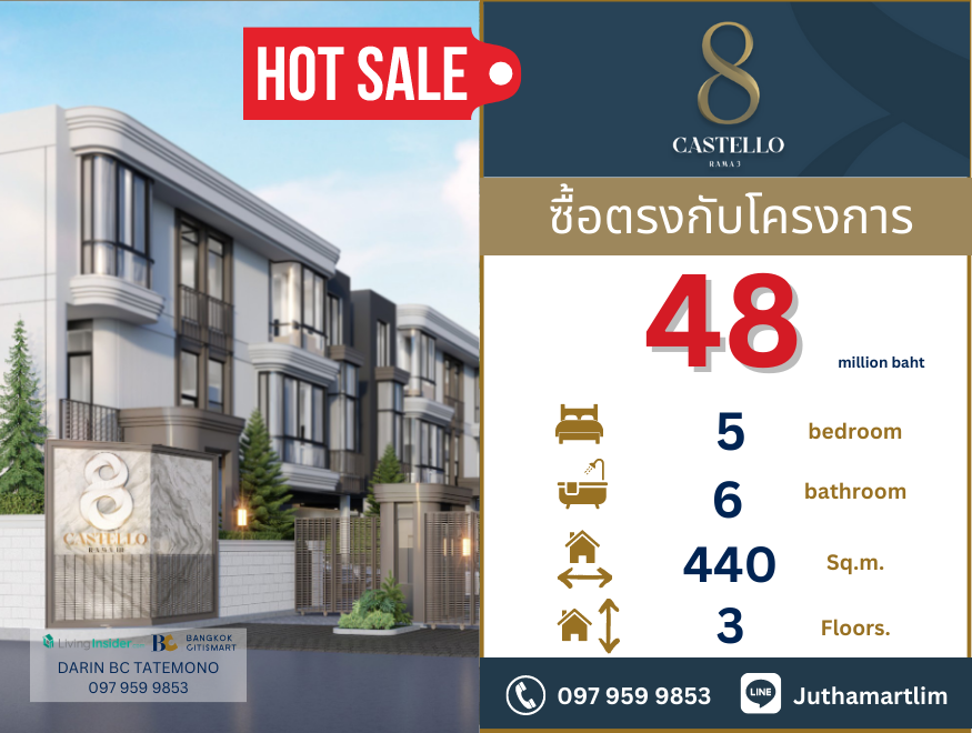 ขายบ้านสาทร นราธิวาส : 🔥 บ้านเดี่ยวพระราม 3 🔥 8 Castello Rama 3 | 5 bedroom 6 bathroom 3 ชั้น 440 ตร.ม. 64.2 ตร.ว.