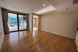 For SaleCondoSathorn, Narathiwat : Code C20230801090....Collezio Sathorn-Pipat sell empty room, 1 bedroom, 1 bathroom, Partly Furnished, Special Deal!!
