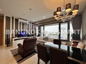 ขายคอนโดวิทยุ ชิดลม หลังสวน : *For Sale* Amanta Lumpini | 2 Bed | 061-625-2555