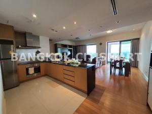 For SaleCondoRama3 (Riverside),Satupadit : ⭐For sale⭐The Pano Rama 3, 2 Bed, 139.28 sq.m. | Call/Line: 0856629953