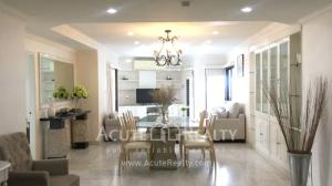 For RentCondoSukhumvit, Asoke, Thonglor : Fifty Fifth Condo for rent with newly renovated. Near BTS Thonglor. Sukhumvit 55