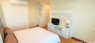 For SaleCondoSukhumvit, Asoke, Thonglor : 🔥 For sale!! Ivy Thonglor Condo