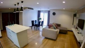 For SaleCondoSukhumvit, Asoke, Thonglor : Richmond Palace  for Sale