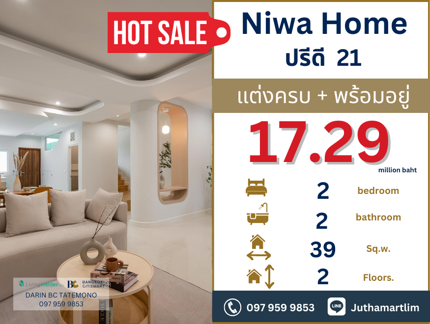 For SaleTownhouseChokchai 4, Ladprao 71, Ladprao 48, : 🔥Newly decorated + ready to move in 🔥 Niwa Home Pridi 21, 2 bedrooms, 2 bathrooms, 2 floors, size 61.42 sq m. Price: 13,900,000 baht. Contact 097 959 9853.