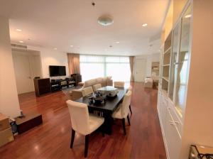 ให้เช่าคอนโดสาทร นราธิวาส : Chatrium Condo Riverside คอนโดหรูริมแม่น้ำ Rent 105,000 THB/month