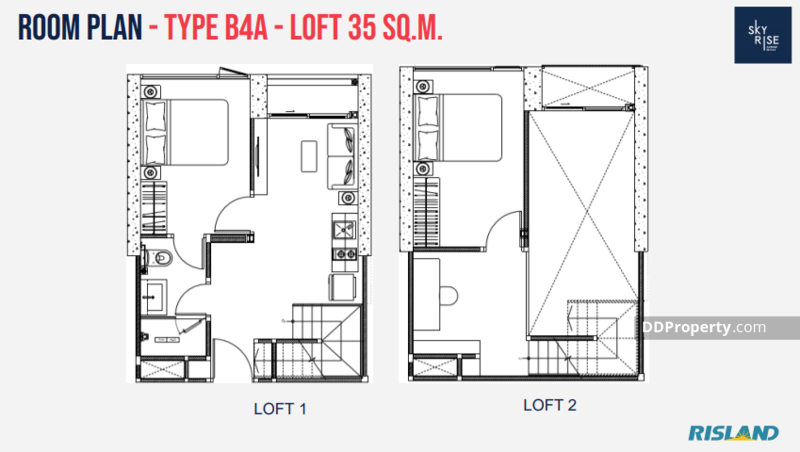 ขายดาวน์คอนโดอ่อนนุช อุดมสุข : Skyrise 64 RARE Items ห้อง loft สูง5.3ม. ชั้น1 / 8หมื่นกว่าต่อตรม. ขายดาวน์ห้อง Loft  2-Bed 3-Bed หลายห้อง  แต่ได้สเปค Duplex ชั้นบนสูง 2.6 ม.