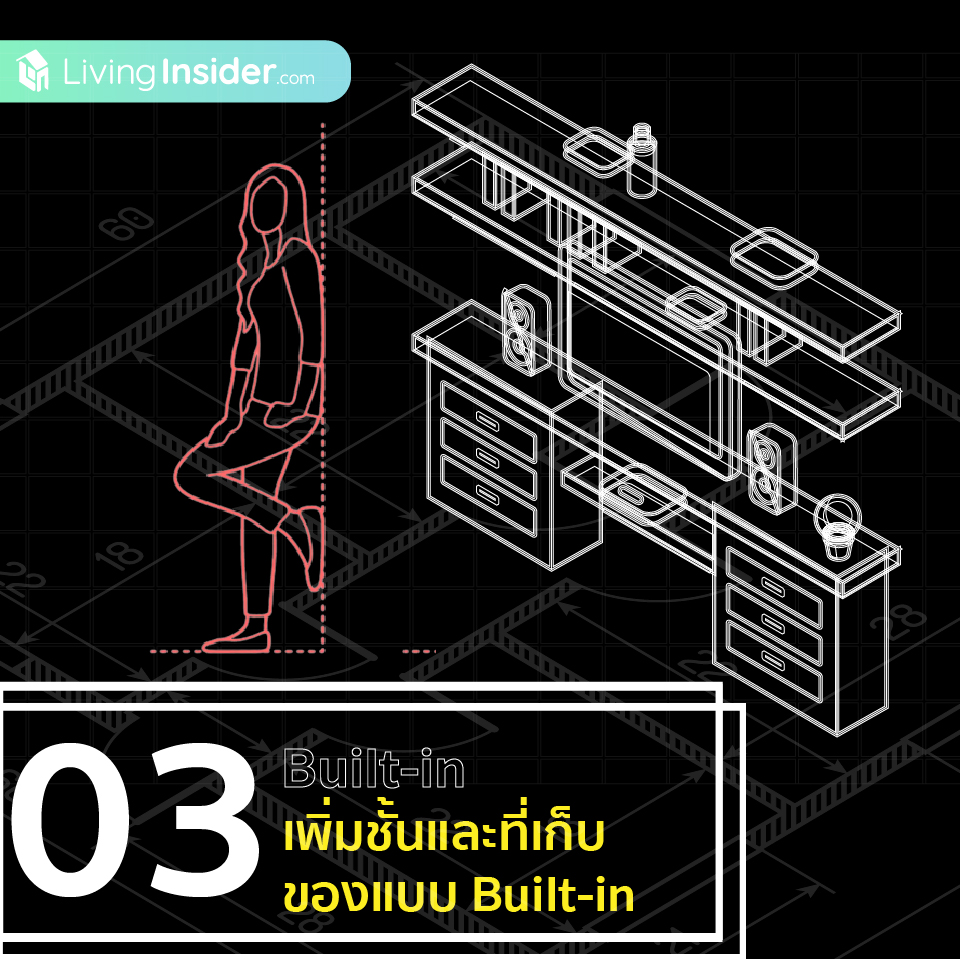 แคบแค่ไหนก็กว้างได้ด้วย Trick จัดพื้นที่ห้องขนาดเล็กให้กว้าง ด้วยเทคนิคลวงตา 