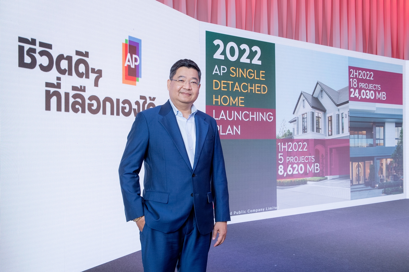 เอพี ไทยแลนด์ ครองแชมป์ตลาดบ้านเดี่ยว เปิดตัว 17 บ้านโมเดลใหม่ กับ 18 โครงการคุณภาพ  ปั้นแบรนด์น้องใหม่ “MODEN” บุกตลาด 3-5 ล้าน